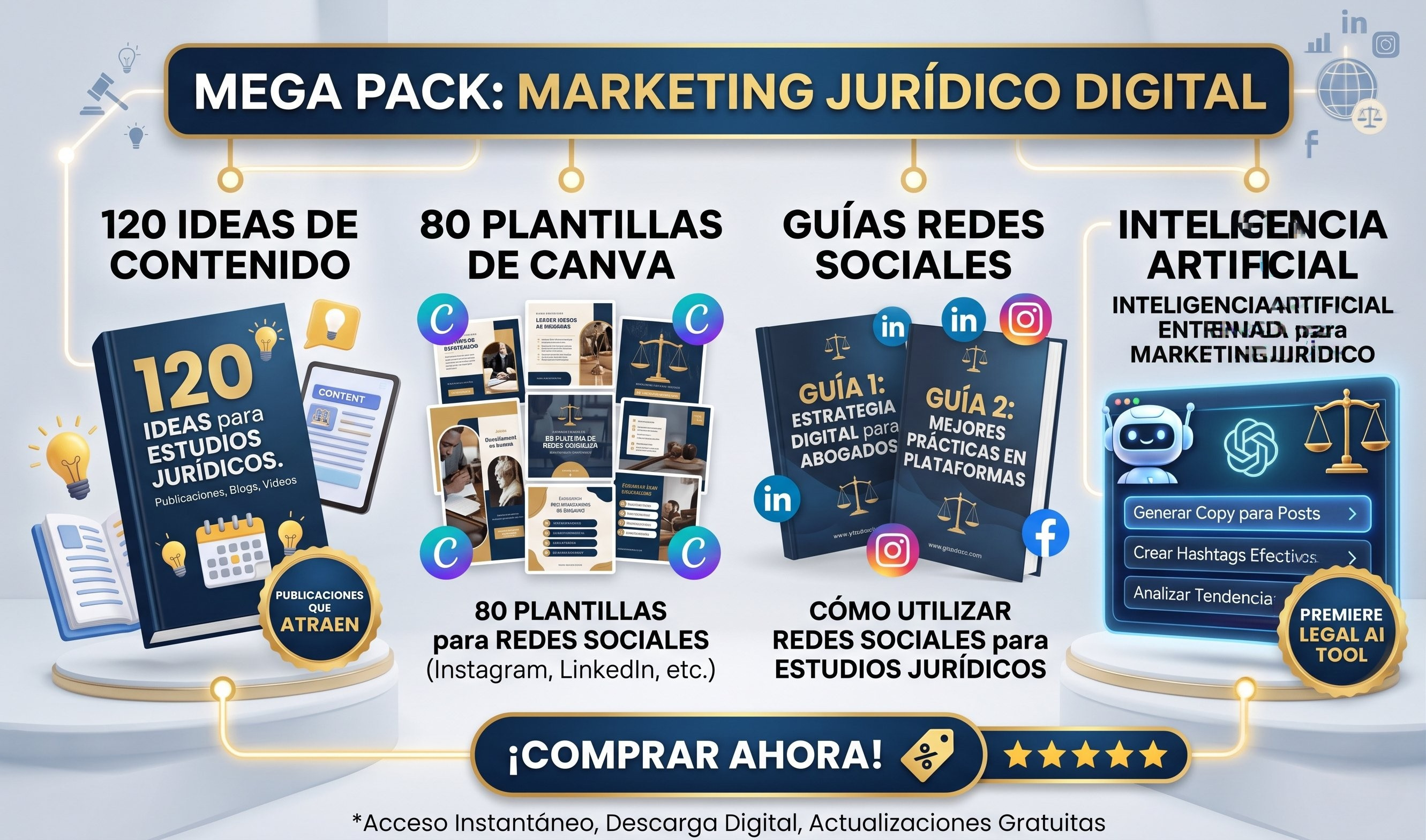 Todo el Kit del Abogado Digital